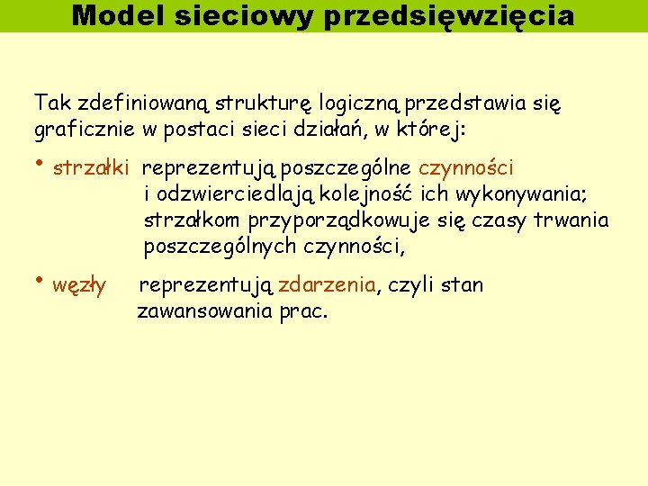 Model sieciowy przedsięwzięcia Tak zdefiniowaną strukturę logiczną przedstawia się graficznie w postaci sieci działań,