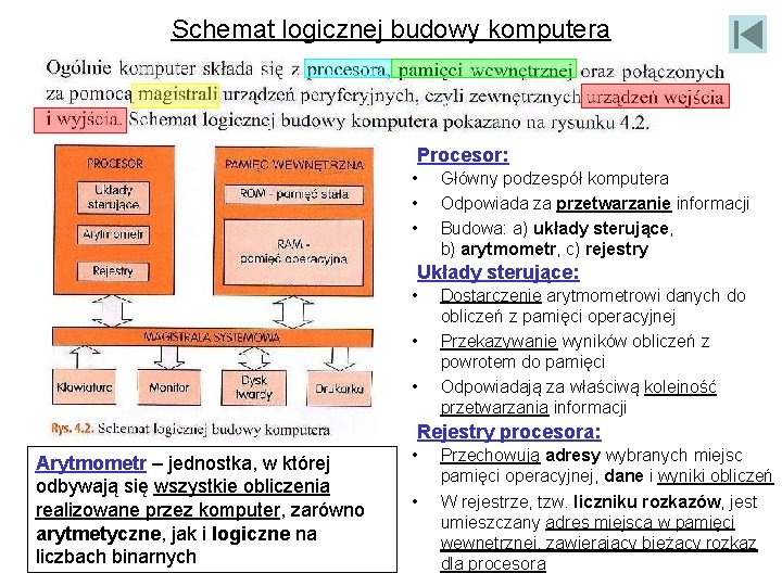 Schemat logicznej budowy komputera Procesor: • • • Główny podzespół komputera Odpowiada za przetwarzanie