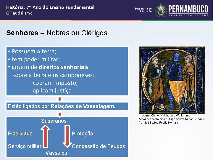 História, 7º Ano do Ensino Fundamental O Feudalismo Senhores – Nobres ou Clérigos •