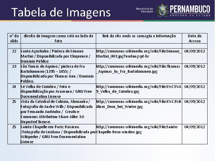 Tabela de Imagens n° do direito da imagem como está ao lado da link