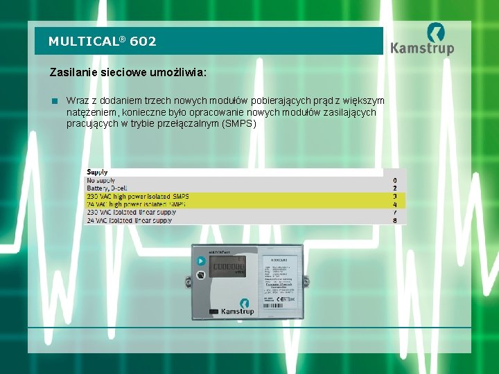 MULTICAL® 602 Zasilanie sieciowe umożliwia: < Wraz z dodaniem trzech nowych modułów pobierających prąd
