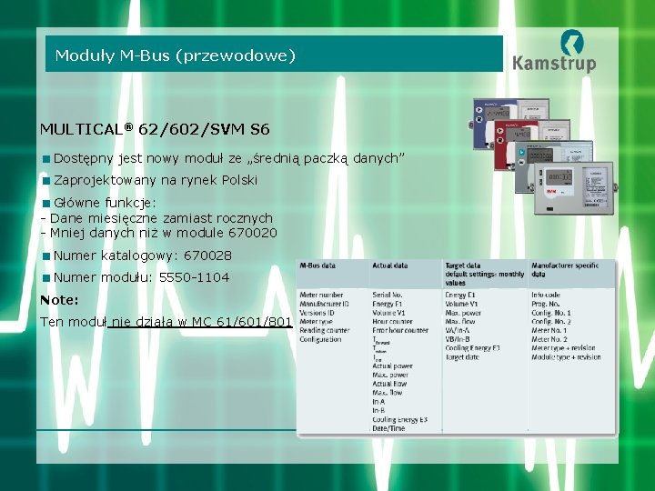 Moduły M-Bus (przewodowe) MULTICAL® 62/602/SVM S 6 <Dostępny jest nowy moduł ze „średnią paczką