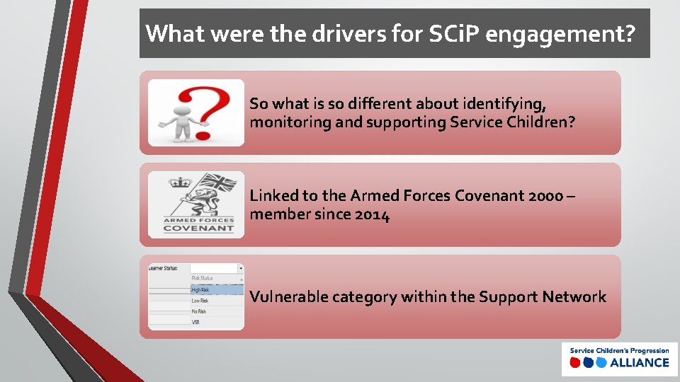 What were the drivers for SCi. P engagement? So what is so different about What were the drivers for SCi. P engagement? So what is so different about
