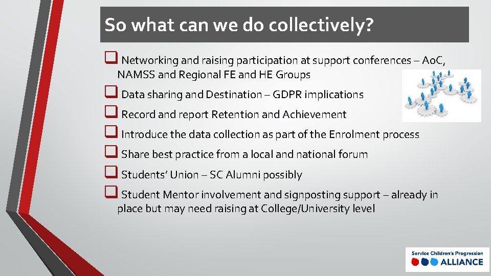 So what can we do collectively? q Networking and raising participation at support conferences So what can we do collectively? q Networking and raising participation at support conferences