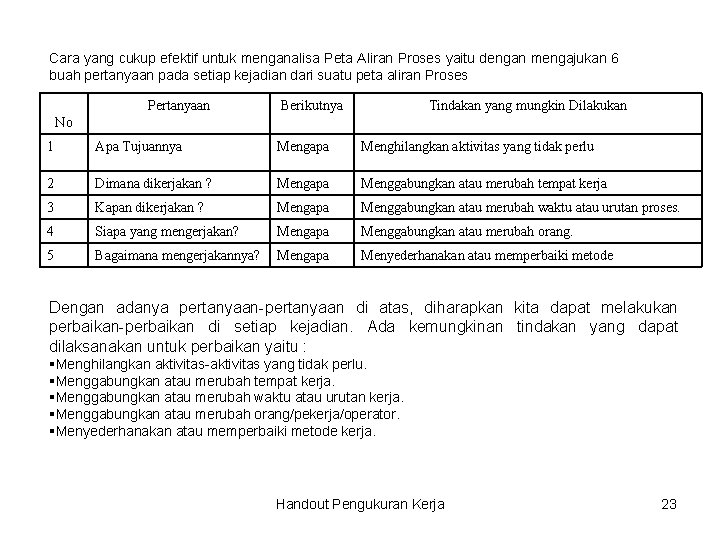 Cara yang cukup efektif untuk menganalisa Peta Aliran Proses yaitu dengan mengajukan 6 buah