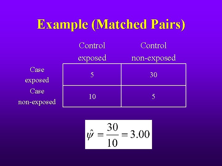 Example (Matched Pairs) Case exposed Case non-exposed Control non-exposed 5 30 10 5 