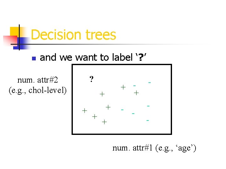 Decision trees n and we want to label ‘? ’ ? num. attr#2 (e.