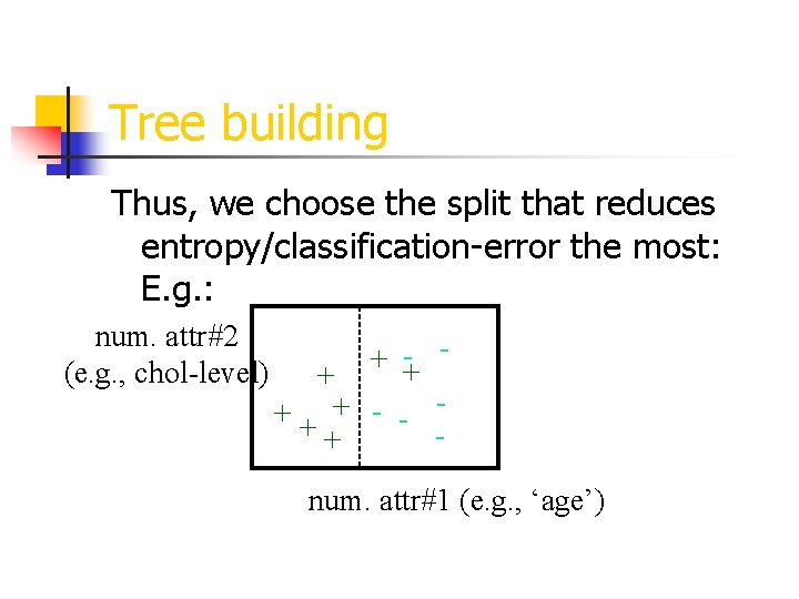 Tree building Thus, we choose the split that reduces entropy/classification-error the most: E. g.