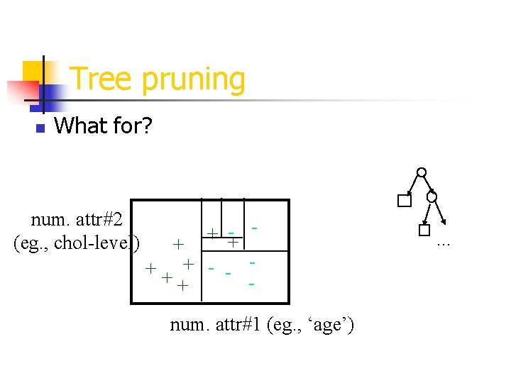 Tree pruning n What for? num. attr#2 (eg. , chol-level) + -+ + ++