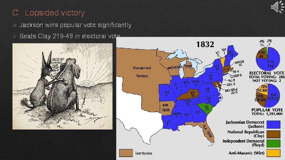 C. Lopsided victory Jackson wins popular vote significantly Beats Clay 219 -49 in electoral