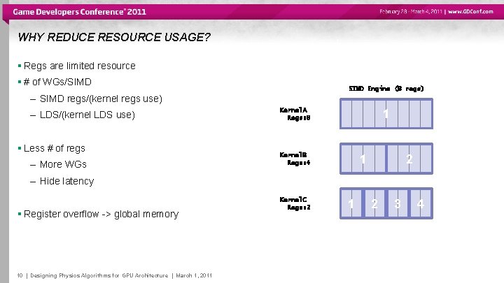 WHY REDUCE RESOURCE USAGE? § Regs are limited resource § # of WGs/SIMD Engine