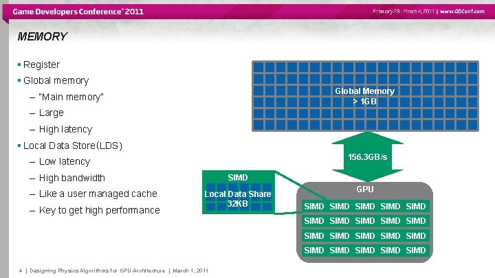 MEMORY § Register § Global memory Global Memory > 1 GB – “Main memory”