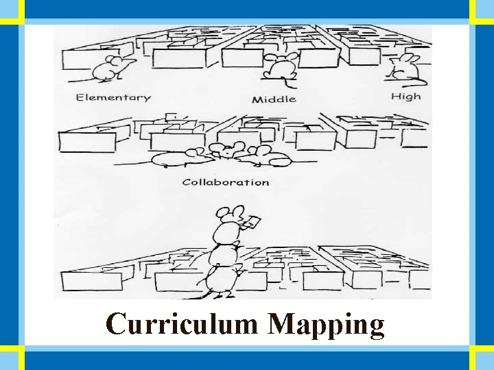 Curriculum Mapping 