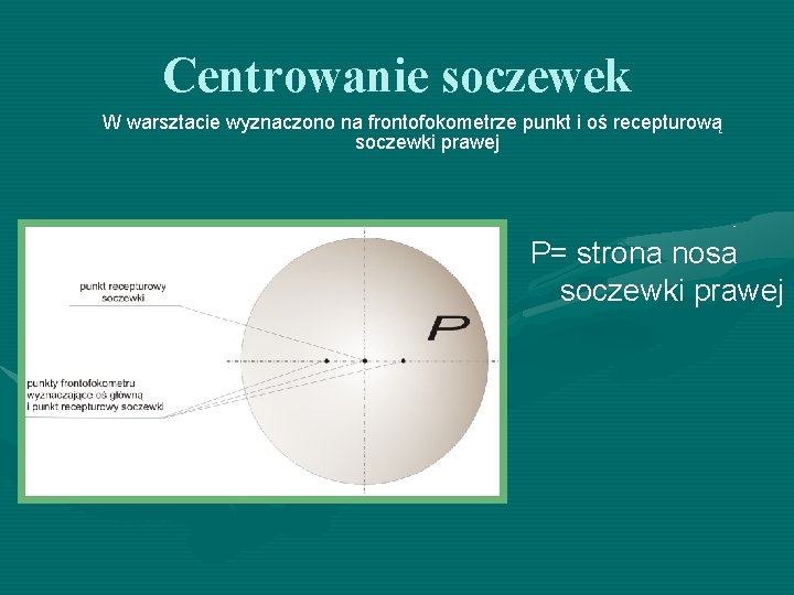 Centrowanie soczewek W warsztacie wyznaczono na frontofokometrze punkt i oś recepturową soczewki prawej P= Centrowanie soczewek W warsztacie wyznaczono na frontofokometrze punkt i oś recepturową soczewki prawej P=
