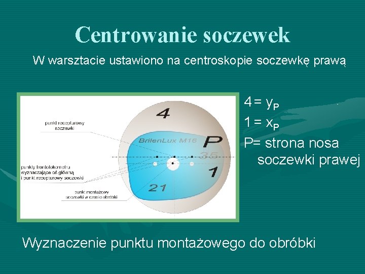 Centrowanie soczewek W warsztacie ustawiono na centroskopie soczewkę prawą 4 = y. P 1 Centrowanie soczewek W warsztacie ustawiono na centroskopie soczewkę prawą 4 = y. P 1