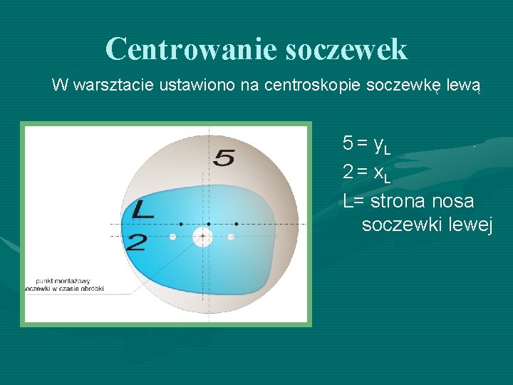 Centrowanie soczewek W warsztacie ustawiono na centroskopie soczewkę lewą 5 = y. L 2 Centrowanie soczewek W warsztacie ustawiono na centroskopie soczewkę lewą 5 = y. L 2