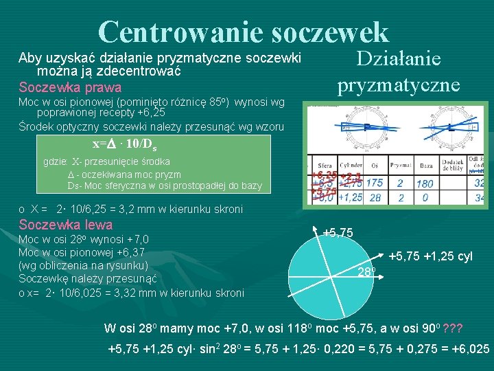 Centrowanie soczewek Aby uzyskać działanie pryzmatyczne soczewki można ją zdecentrować Soczewka prawa Moc w Centrowanie soczewek Aby uzyskać działanie pryzmatyczne soczewki można ją zdecentrować Soczewka prawa Moc w