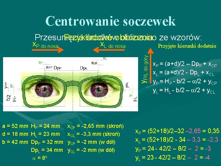 Centrowanie soczewek Przesunięcia Przykładowe środkówobliczenia: obliczono ze wzorów: x. L do nosa Przyjęto kierunki Centrowanie soczewek Przesunięcia Przykładowe środkówobliczenia: obliczono ze wzorów: x. L do nosa Przyjęto kierunki