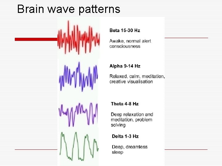 Brain wave patterns 