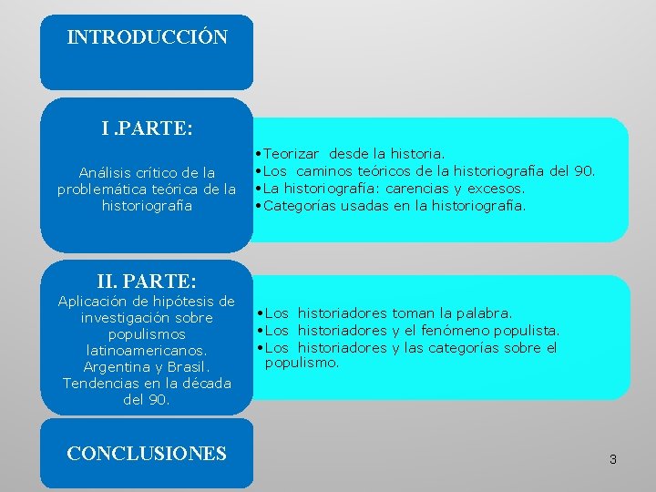 INTRODUCCIÓN I. PARTE: Análisis crítico de la problemática teórica de la historiografía • Teorizar INTRODUCCIÓN I. PARTE: Análisis crítico de la problemática teórica de la historiografía • Teorizar