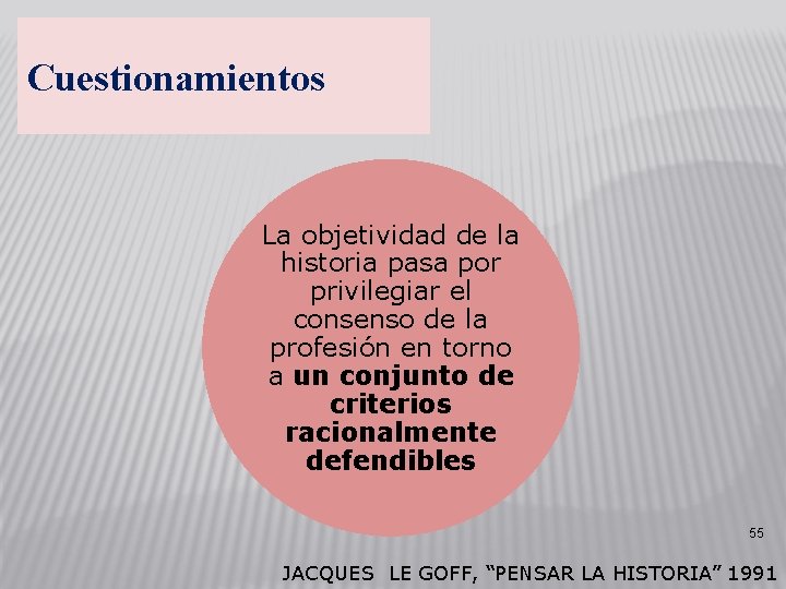 Cuestionamientos La objetividad de la historia pasa por privilegiar el consenso de la profesión Cuestionamientos La objetividad de la historia pasa por privilegiar el consenso de la profesión