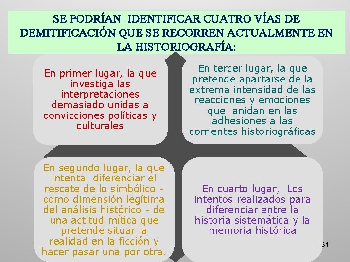 SE PODRÍAN IDENTIFICAR CUATRO VÍAS DE DEMITIFICACIÓN QUE SE RECORREN ACTUALMENTE EN LA HISTORIOGRAFÍA: SE PODRÍAN IDENTIFICAR CUATRO VÍAS DE DEMITIFICACIÓN QUE SE RECORREN ACTUALMENTE EN LA HISTORIOGRAFÍA: