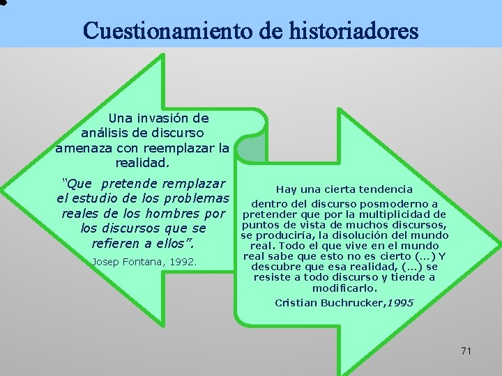 Cuestionamiento de historiadores Una invasión de análisis de discurso amenaza con reemplazar la realidad. Cuestionamiento de historiadores Una invasión de análisis de discurso amenaza con reemplazar la realidad.