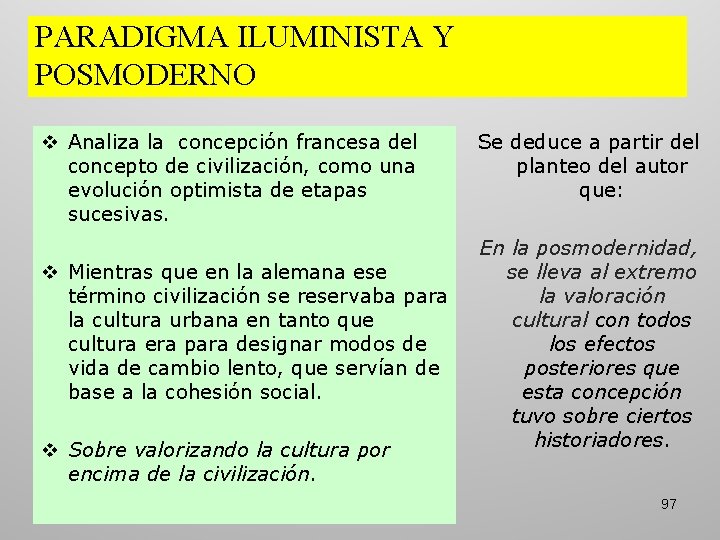PARADIGMA ILUMINISTA Y POSMODERNO v Analiza la concepción francesa del concepto de civilización, como PARADIGMA ILUMINISTA Y POSMODERNO v Analiza la concepción francesa del concepto de civilización, como