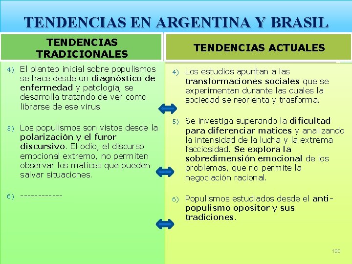 TENDENCIAS EN ARGENTINA Y BRASIL TENDENCIAS TRADICIONALES 4) El planteo inicial sobre populismos se TENDENCIAS EN ARGENTINA Y BRASIL TENDENCIAS TRADICIONALES 4) El planteo inicial sobre populismos se
