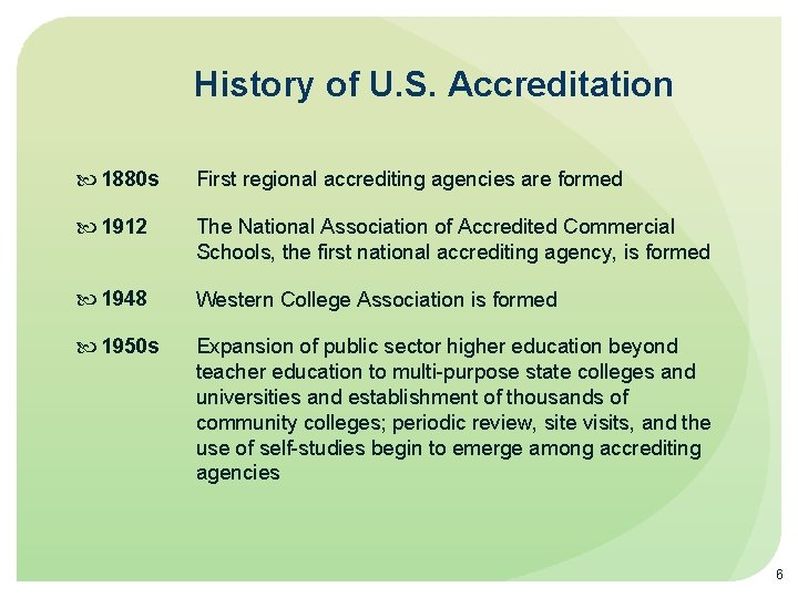 History of U. S. Accreditation 1880 s First regional accrediting agencies are formed 1912