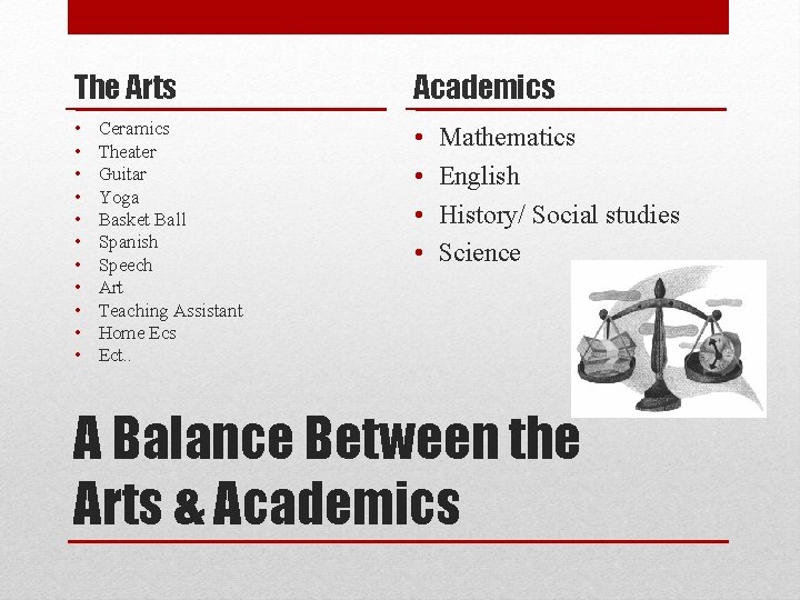 The Arts Academics • • • • Ceramics Theater Guitar Yoga Basket Ball Spanish