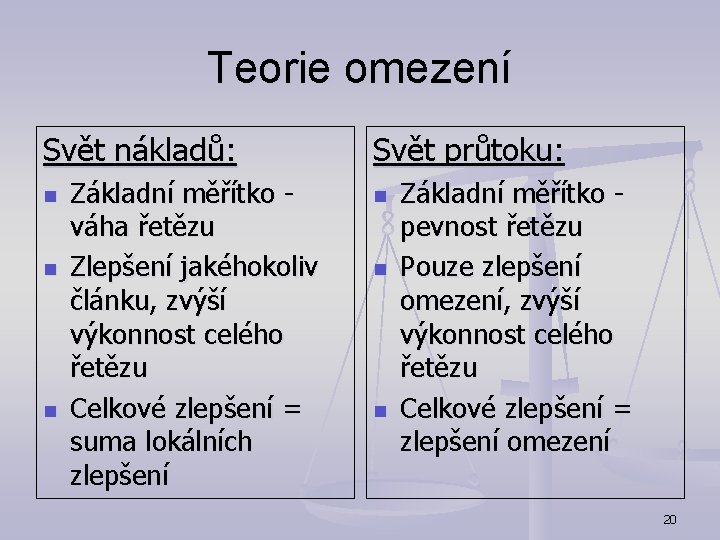 Teorie omezení Svět nákladů: n n n Základní měřítko váha řetězu Zlepšení jakéhokoliv článku, Teorie omezení Svět nákladů: n n n Základní měřítko váha řetězu Zlepšení jakéhokoliv článku,