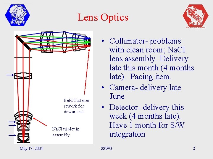 Lens Optics field flattener rework for dewar seal Na. Cl triplet in assembly May