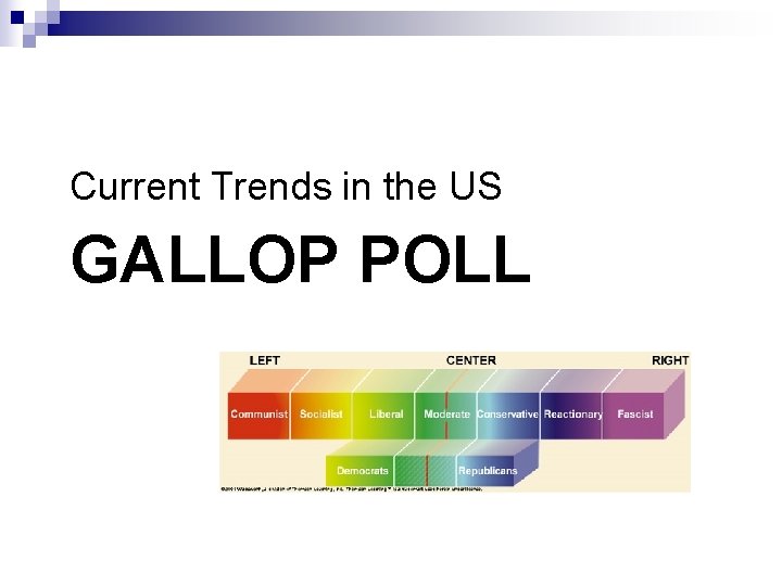 Current Trends in the US GALLOP POLL 