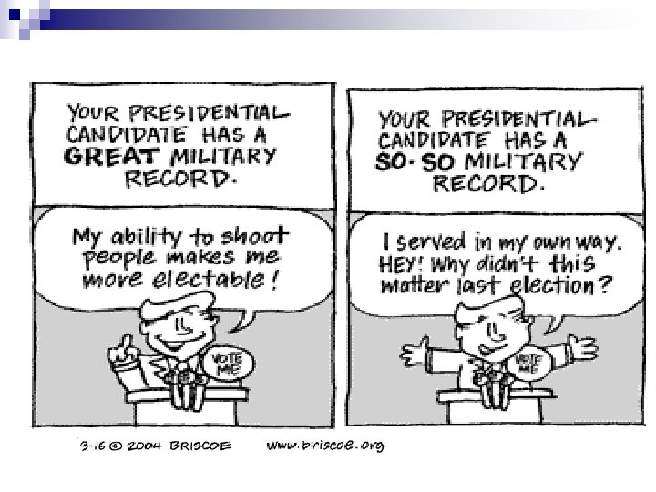 Political Ideologies Unit 1 AP Government and Politics