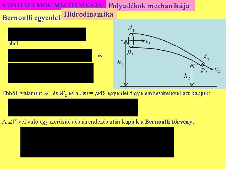 Folyadékok mechanikája Bernoulli egyenlet Hidrodinamika KONTINUUMOK MECHANIKÁJA ahol és Ebből, valamint W 1 és