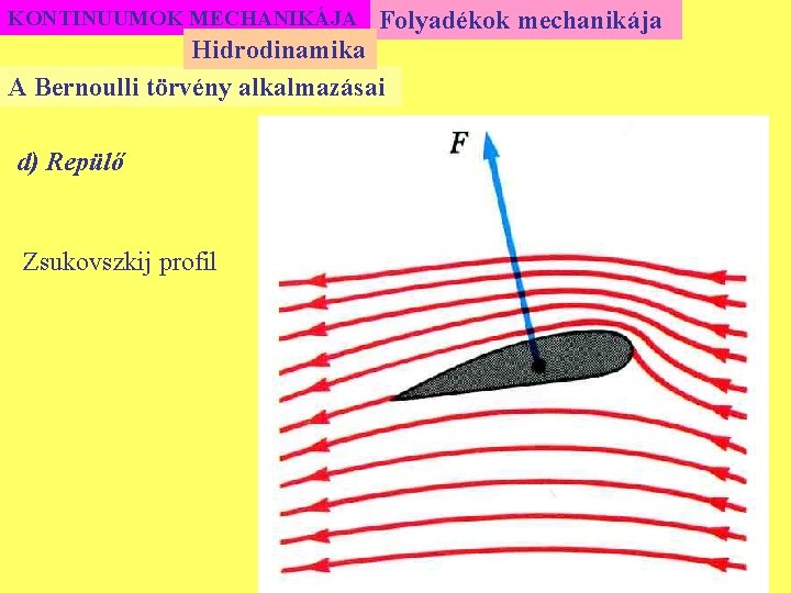KONTINUUMOK MECHANIKÁJA Folyadékok mechanikája Hidrodinamika A Bernoulli törvény alkalmazásai d) Repülő Zsukovszkij profil 