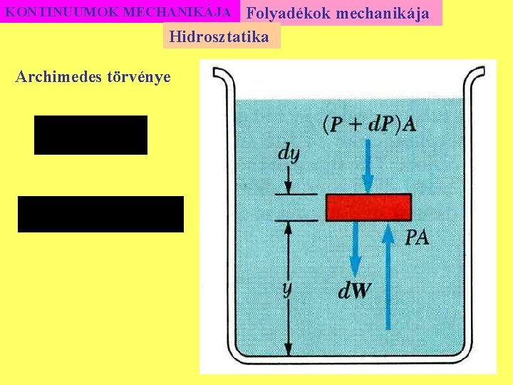 Folyadékok mechanikája Hidrosztatika KONTINUUMOK MECHANIKÁJA Archimedes törvénye 