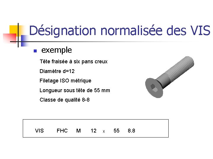 Désignation normalisée des VIS n exemple Tête fraisée à six pans creux Diamètre d=12