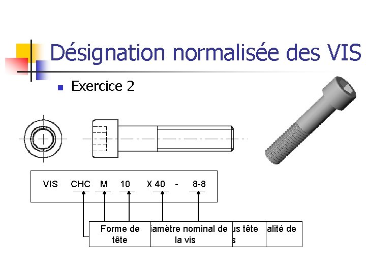 Désignation normalisée des VIS n VIS Exercice 2 CHC M 10 X 40 -