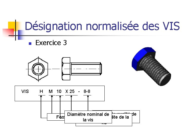 Désignation normalisée des VIS n VIS Exercice 3 H M 10 X 25 -