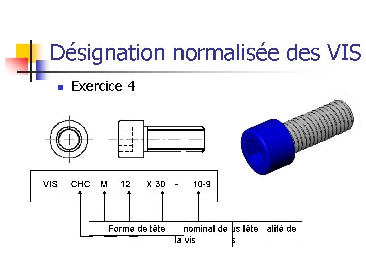 Désignation normalisée des VIS n VIS Exercice 4 CHC M 12 X 30 -