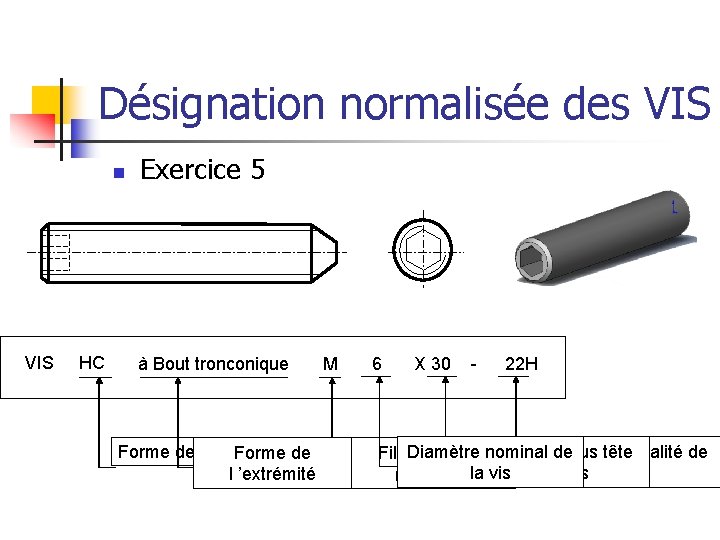 Désignation normalisée des VIS n VIS HC Exercice 5 à Bout tronconique Forme de