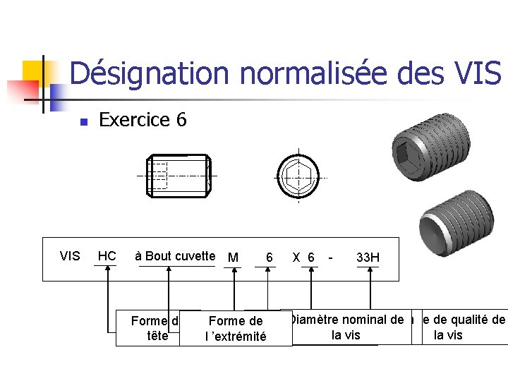 Désignation normalisée des VIS n VIS Exercice 6 HC à Bout cuvette M Forme