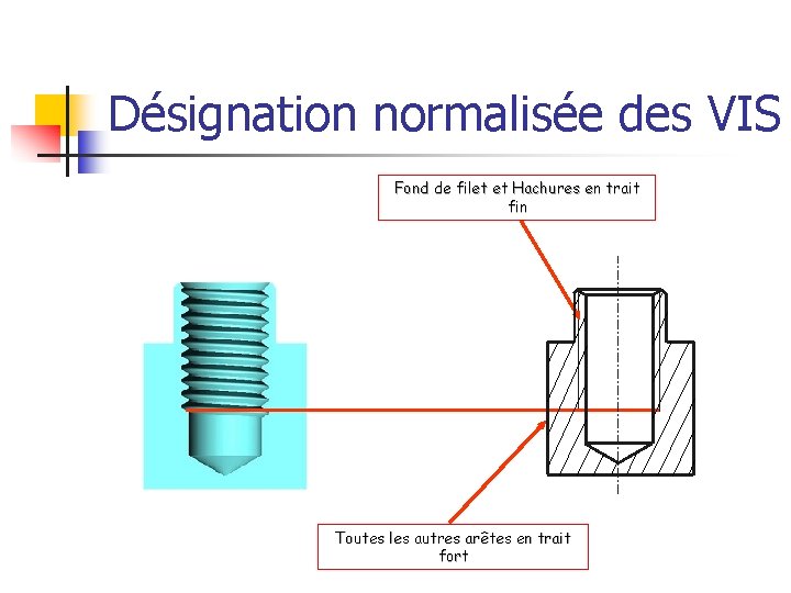 Désignation normalisée des VIS Fond de filet et Hachures en trait fin Toutes les