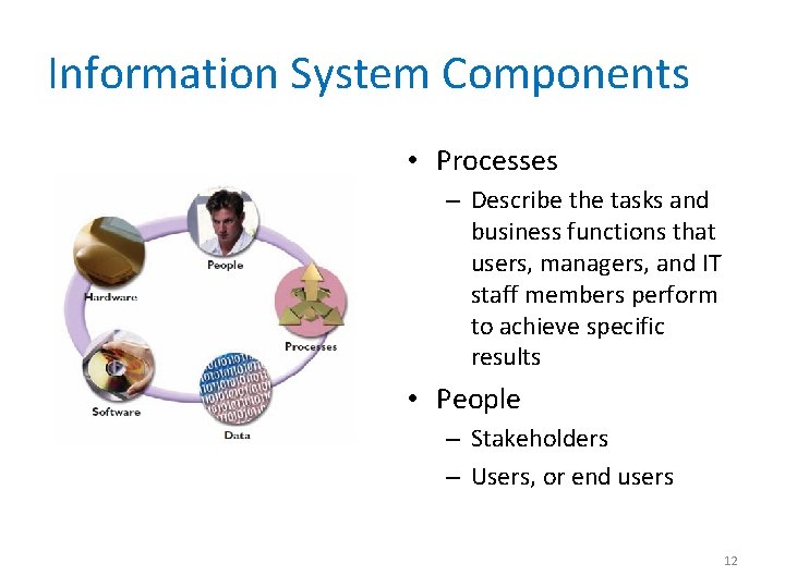 Information System Components • Processes – Describe the tasks and business functions that users,