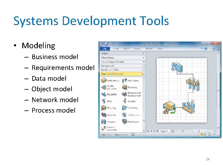 Systems Development Tools • Modeling – – – Business model Requirements model Data model