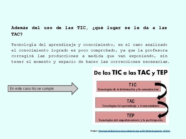 Además del uso de las TIC, ¿qué lugar se le da a las TAC?