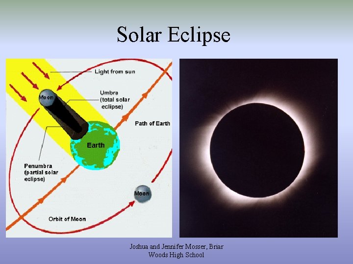 Solar Eclipse Joshua and Jennifer Mosser, Briar Woods High School 