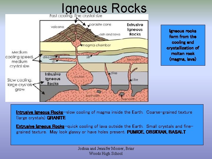 Igneous Rocks Igneous rocks form from the cooling and crystallization of molten rock (magma,